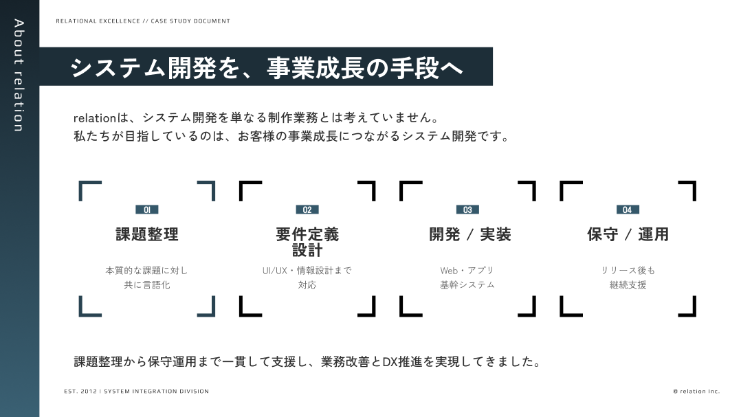 システム開発実績資料 事業成長の手段へ